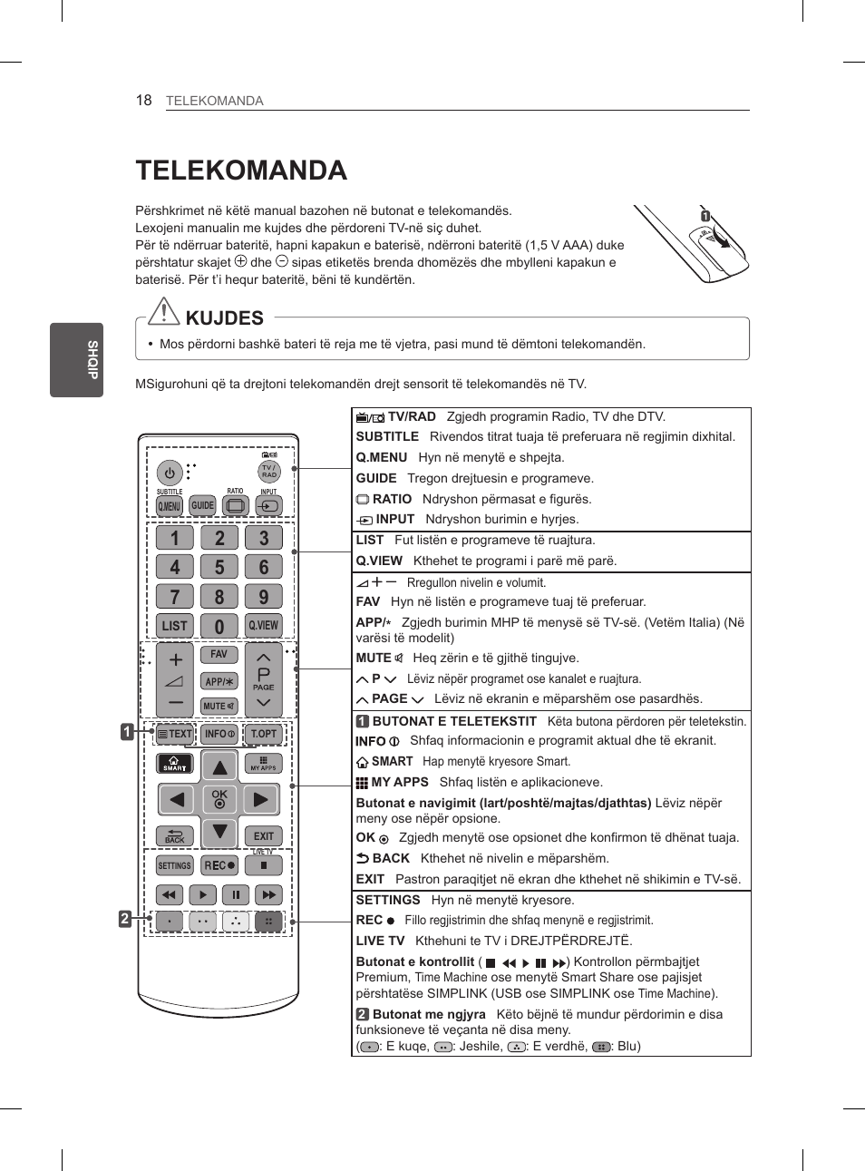 Telekomanda, Kujdes | LG 29LN460R User Manual | Page 289 / 415