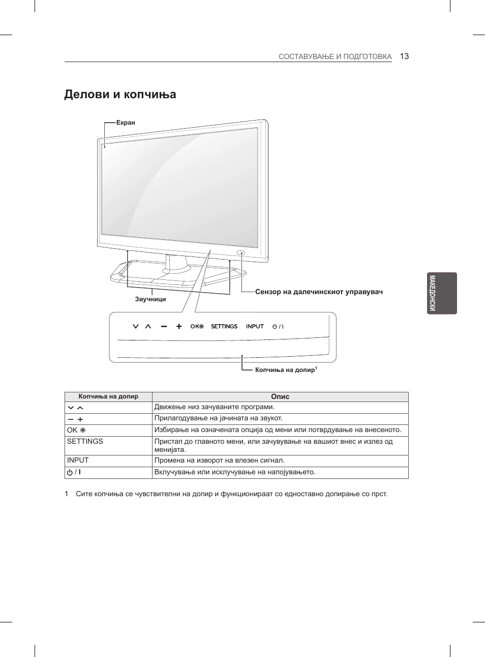Делови и копчиња | LG 29LN460R User Manual | Page 328 / 415
