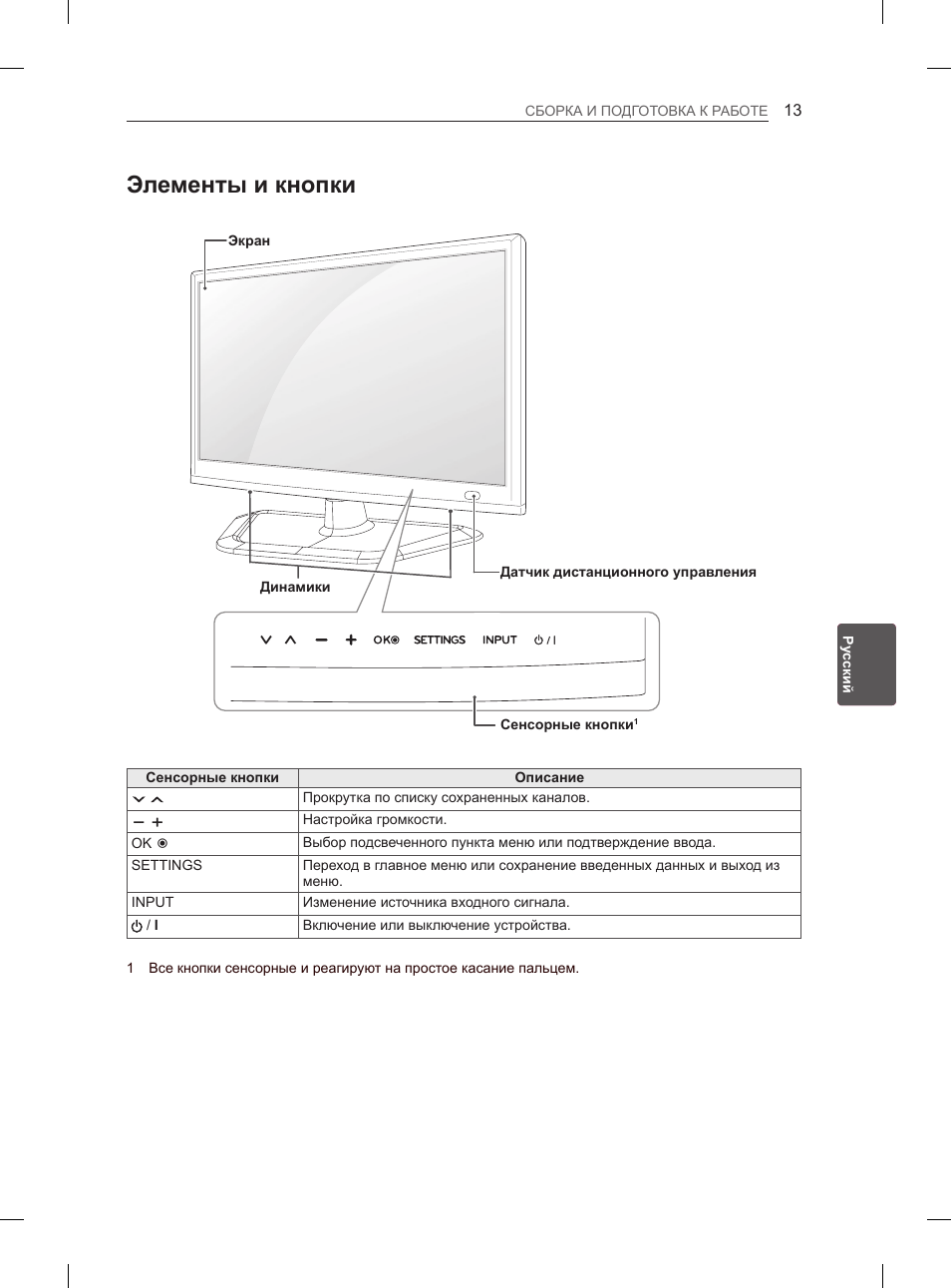 Элементы и кнопки | LG 29LN460R User Manual | Page 350 / 415