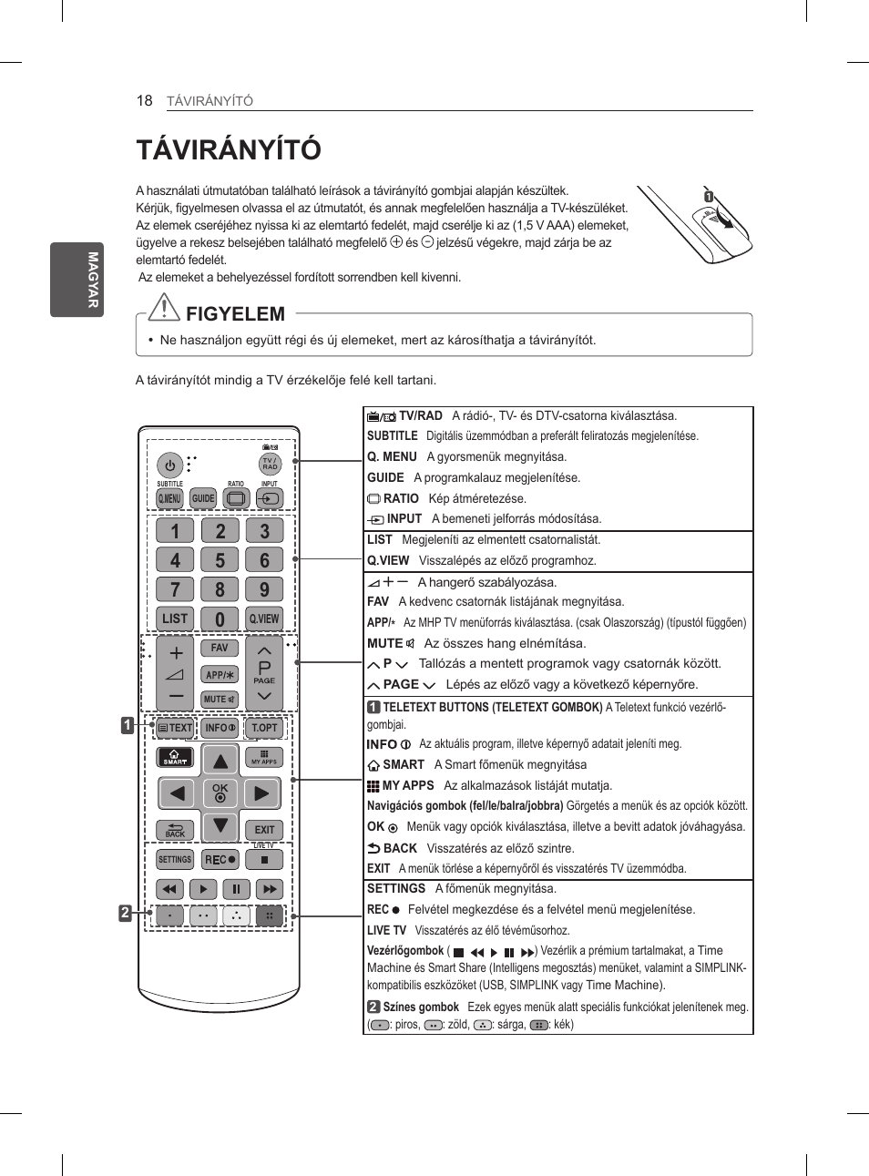 Távirányító, Figyelem | LG 29LN460R User Manual | Page 47 / 415