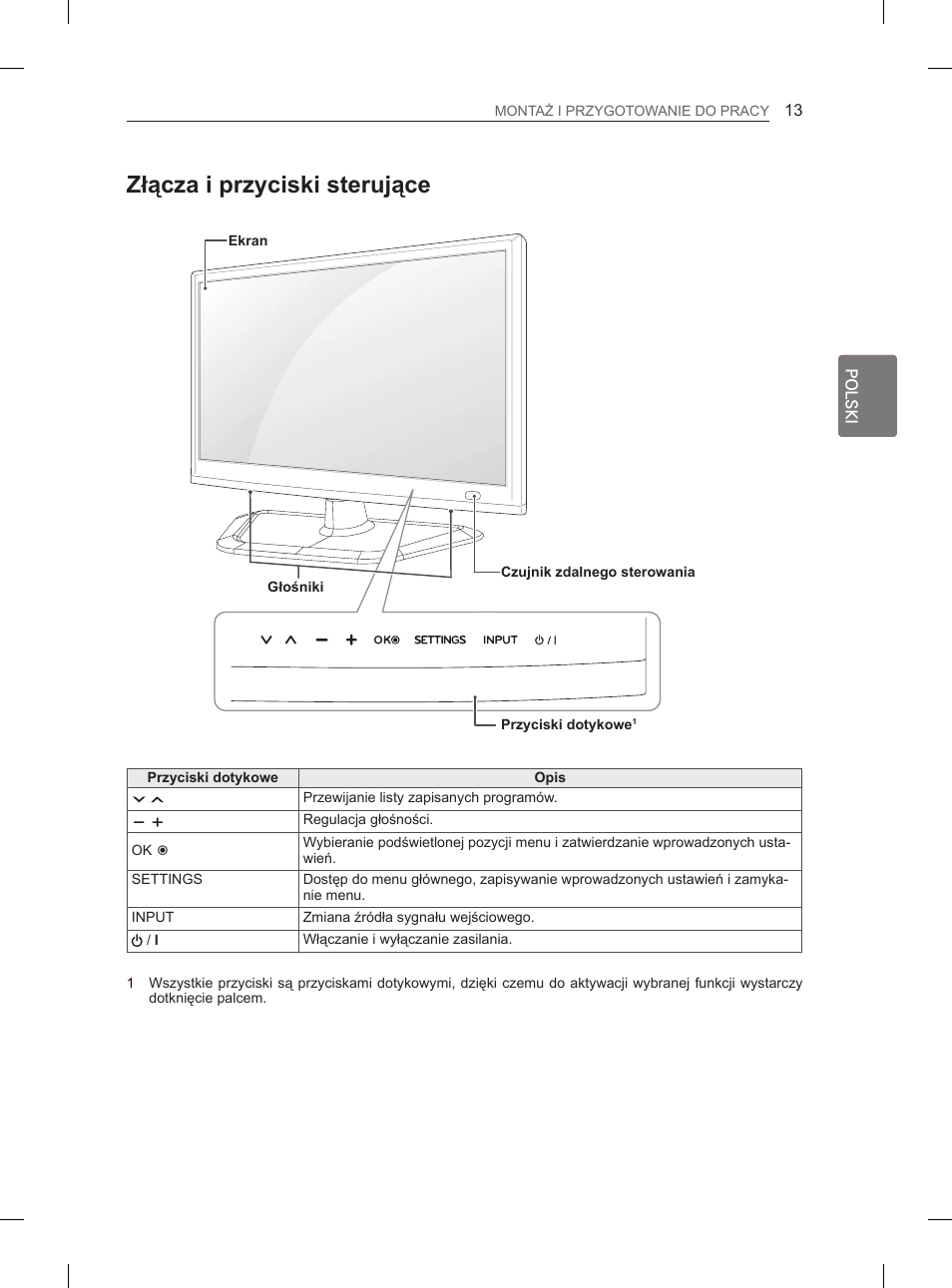 Złącza i przyciski sterujące | LG 29LN460R User Manual | Page 64 / 415