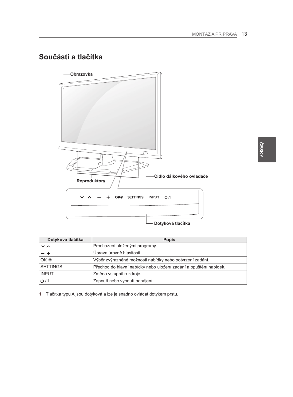 Součásti a tlačítka | LG 29LN460R User Manual | Page 86 / 415