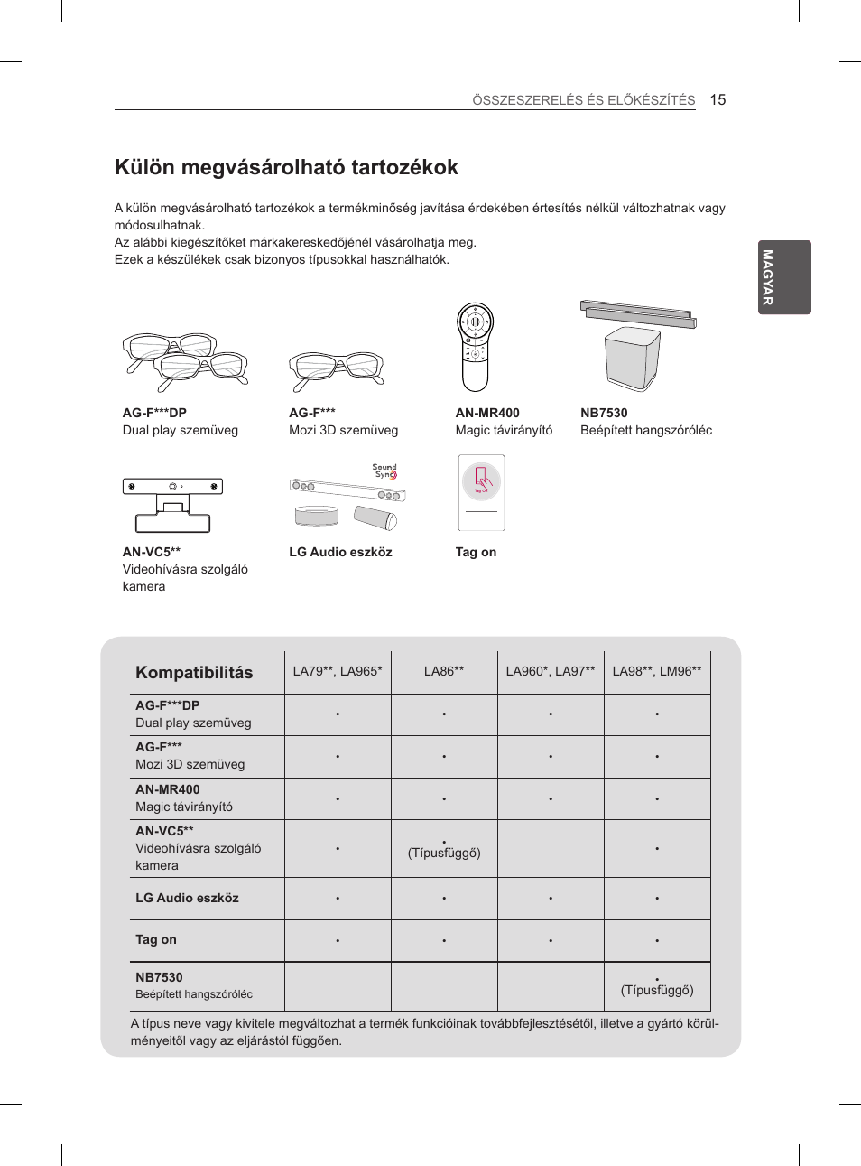 Külön megvásárolható tartozékok, Kompatibilitás | LG 65LA970V User Manual | Page 114 / 559