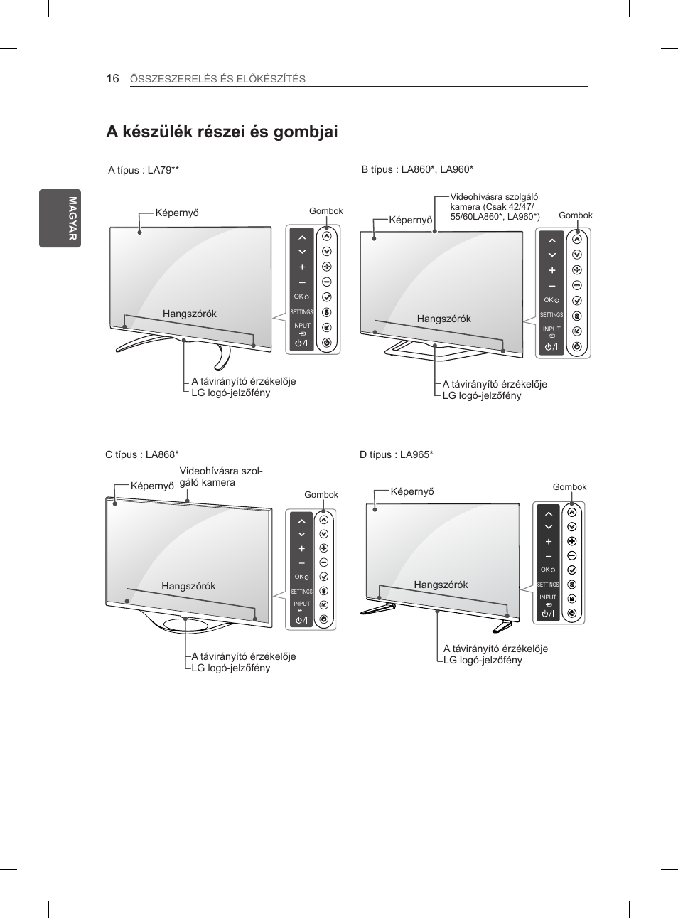 A készülék részei és gombjai | LG 65LA970V User Manual | Page 115 / 559