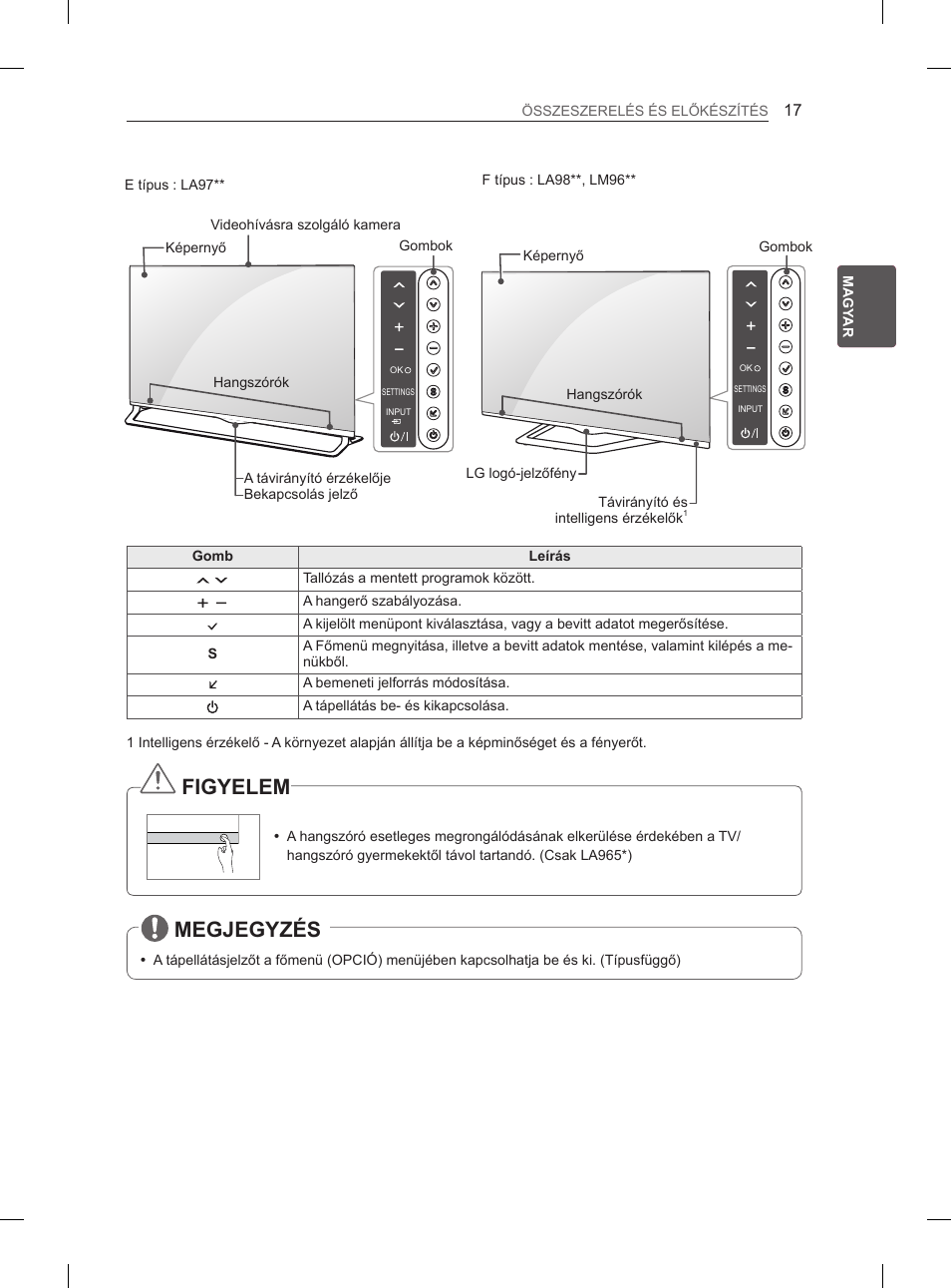 Megjegyzés, Figyelem | LG 65LA970V User Manual | Page 116 / 559