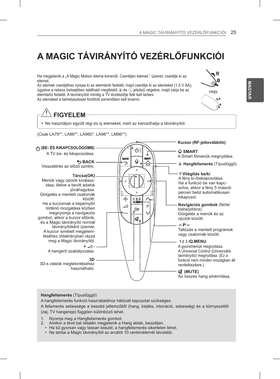 A magic távirányító vezérlőfunkciói, 24 távirányító, 25 a magic távirányító | Vezérlőfunkciói, Figyelem | LG 65LA970V User Manual | Page 124 / 559