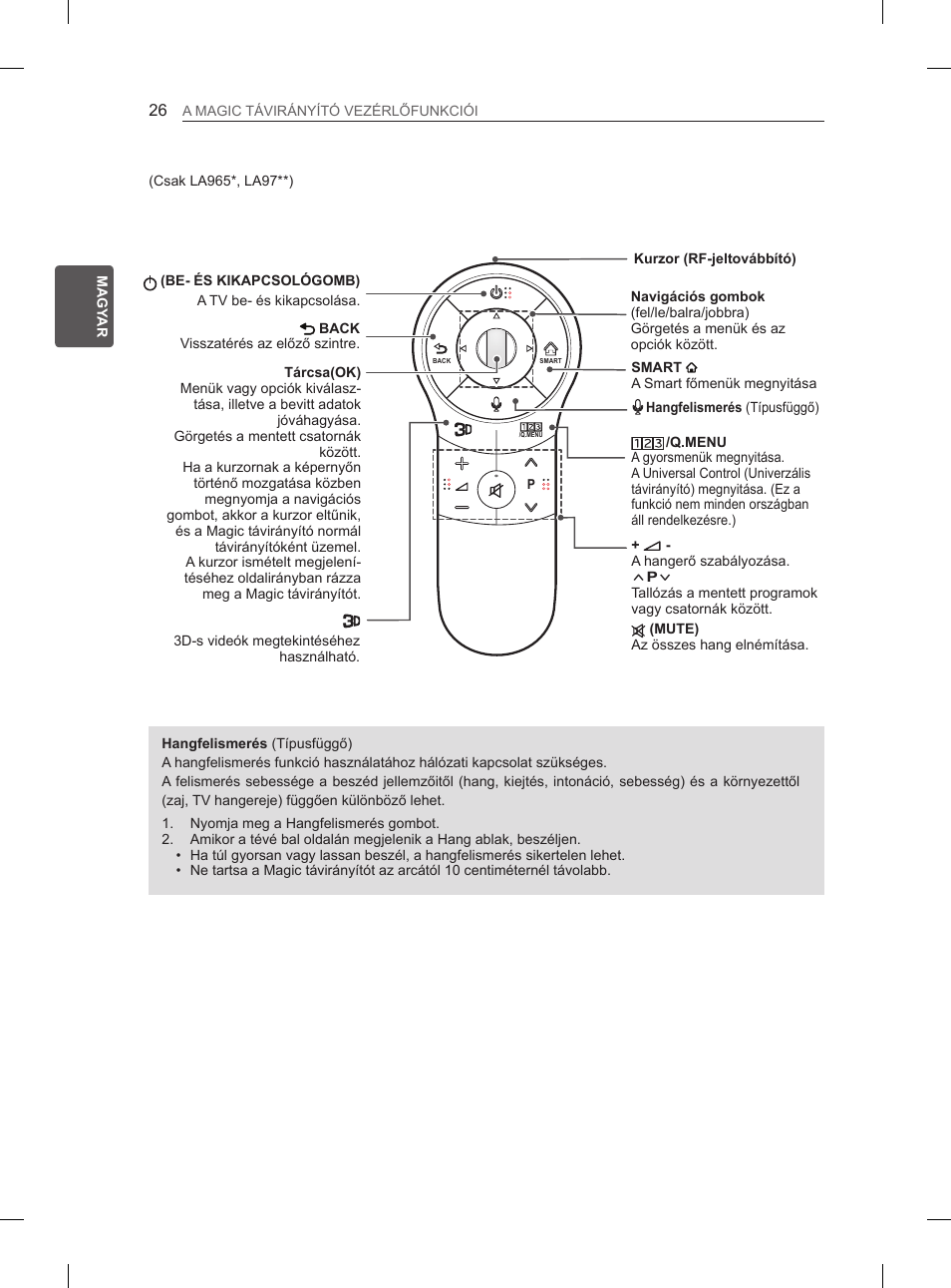 LG 65LA970V User Manual | Page 125 / 559
