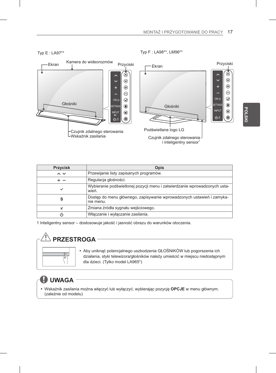 Uwaga, Przestroga | LG 65LA970V User Manual | Page 146 / 559