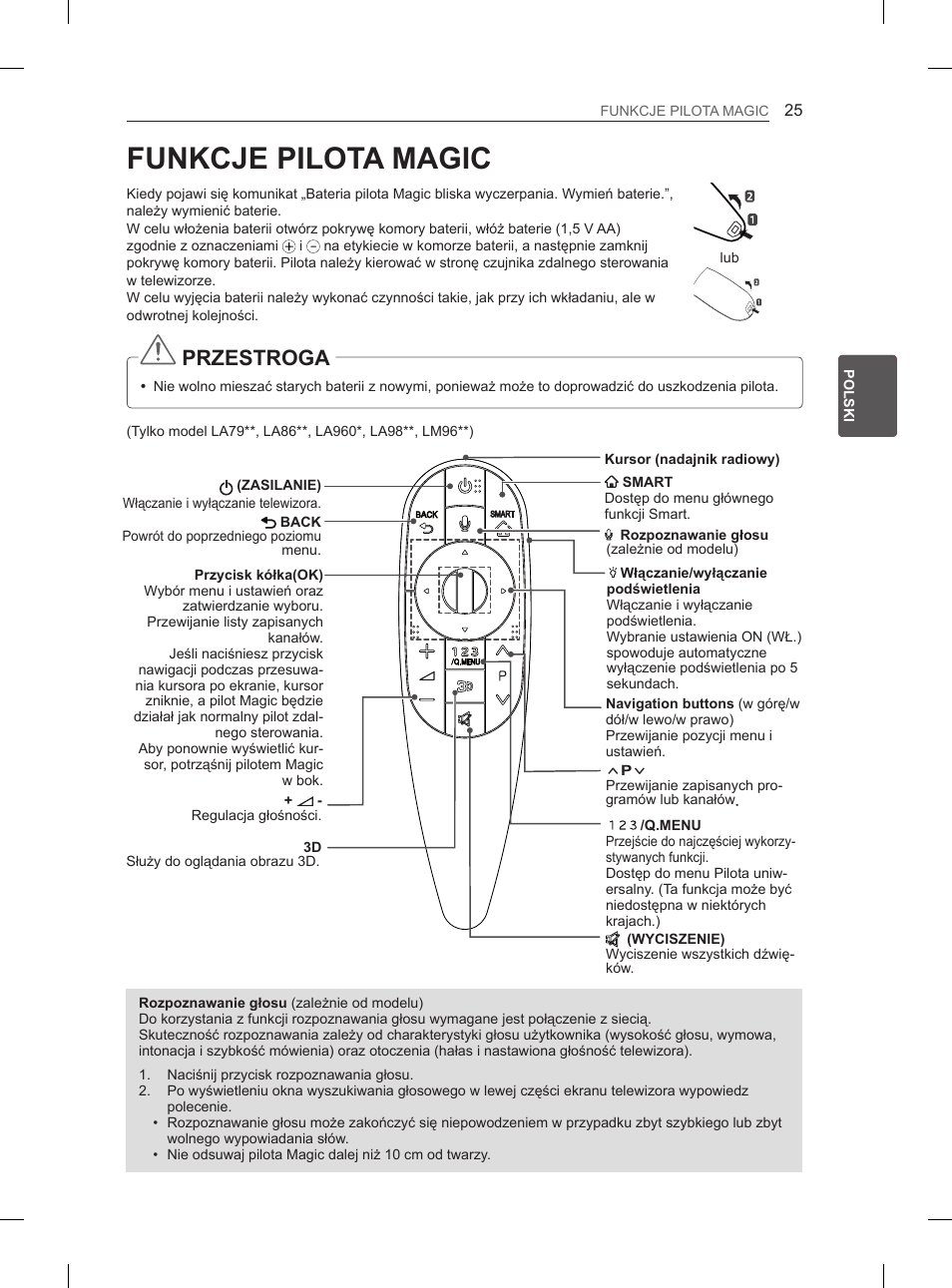 Funkcje pilota magic, 24 pilot zdalnego sterow, 25 funkcje pilota magic | Przestroga | LG 65LA970V User Manual | Page 154 / 559