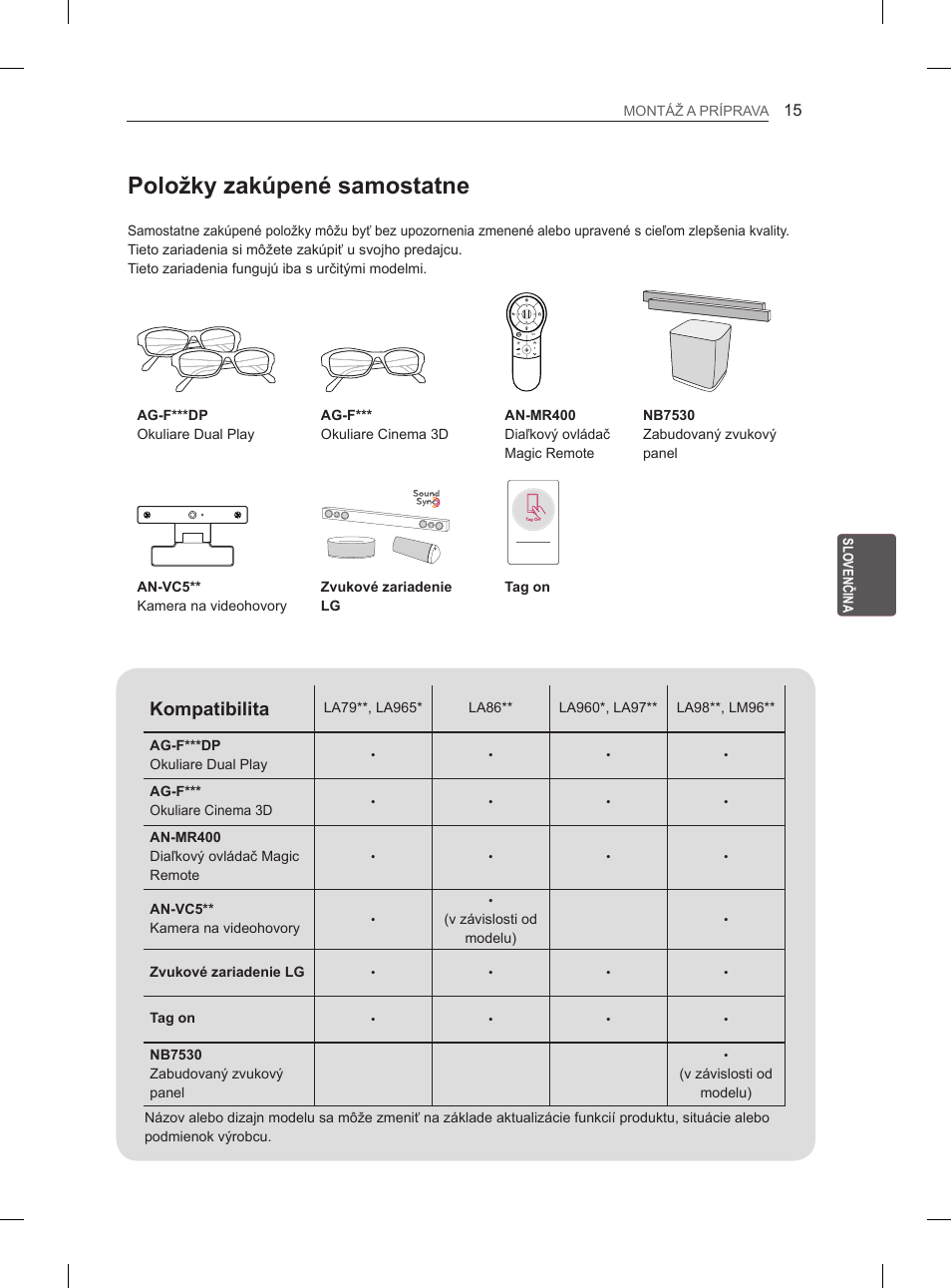 Položky zakúpené samostatne, Kompatibilita | LG 65LA970V User Manual | Page 204 / 559