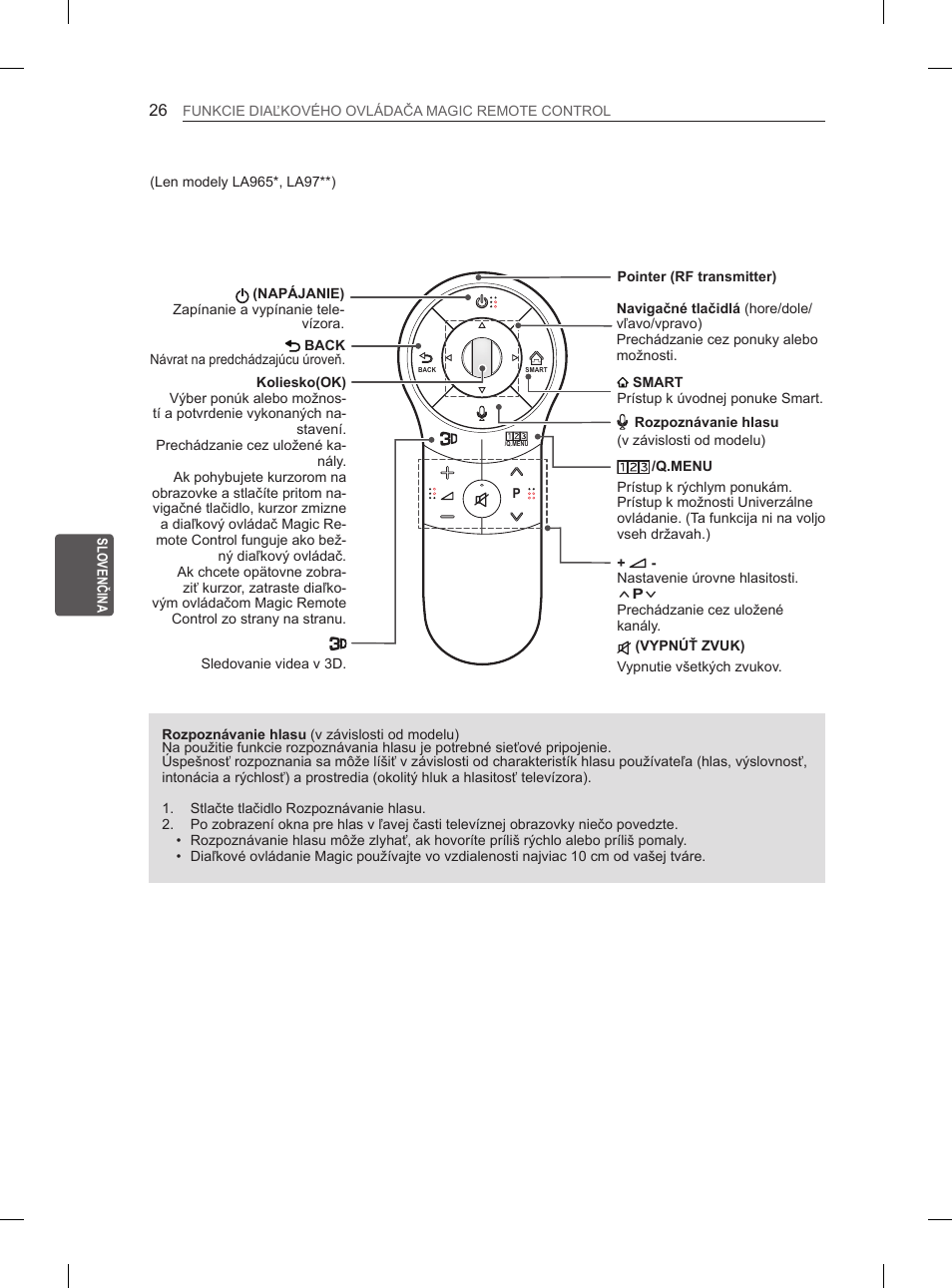 LG 65LA970V User Manual | Page 215 / 559