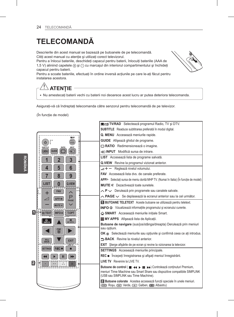 Telecomandă, Atenţie | LG 65LA970V User Manual | Page 243 / 559
