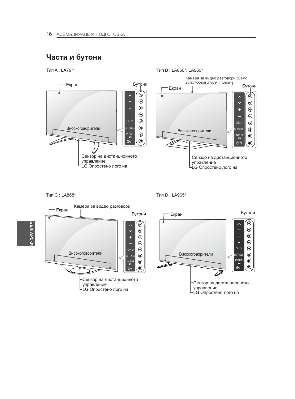 Части и бутони | LG 65LA970V User Manual | Page 265 / 559