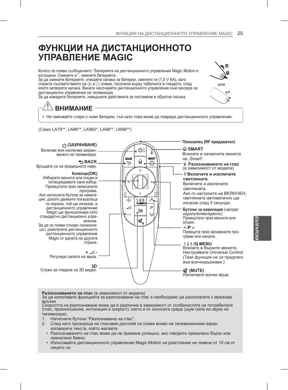 Функции на дистанционното управление magic, 24 дис, 25 функции на дистанционното | Управление magic, Внимание | LG 65LA970V User Manual | Page 274 / 559