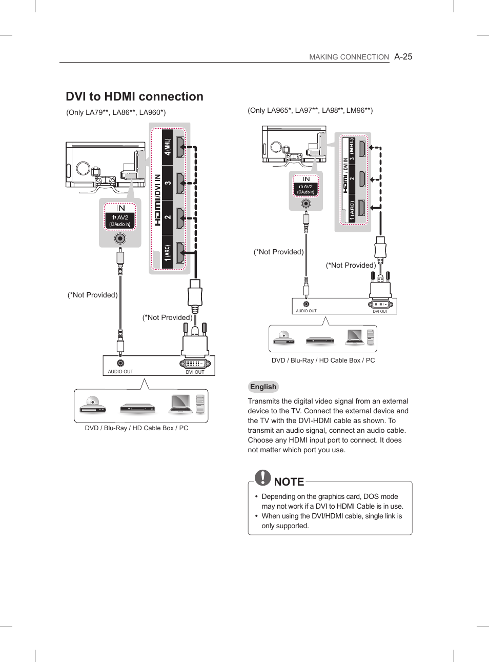 Dvi to hdmi connection | LG 65LA970V User Manual | Page 28 / 559