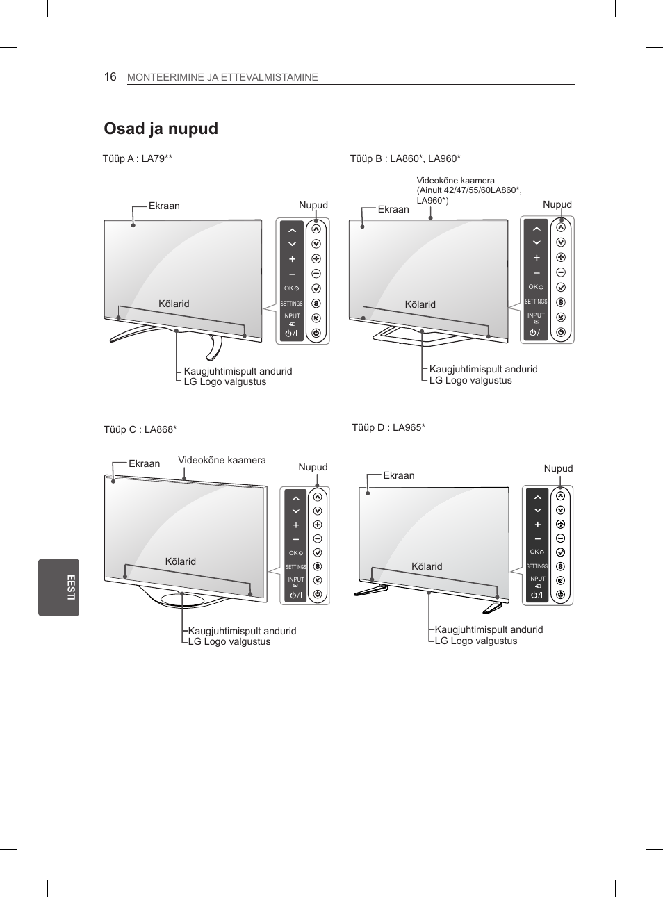 Osad ja nupud | LG 65LA970V User Manual | Page 295 / 559