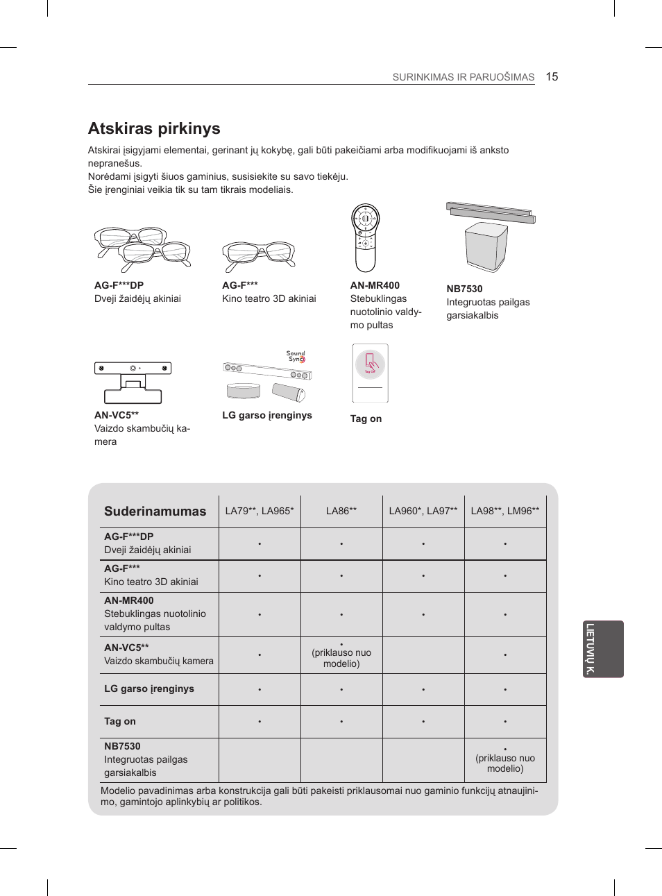 Atskiras pirkinys, Suderinamumas | LG 65LA970V User Manual | Page 324 / 559