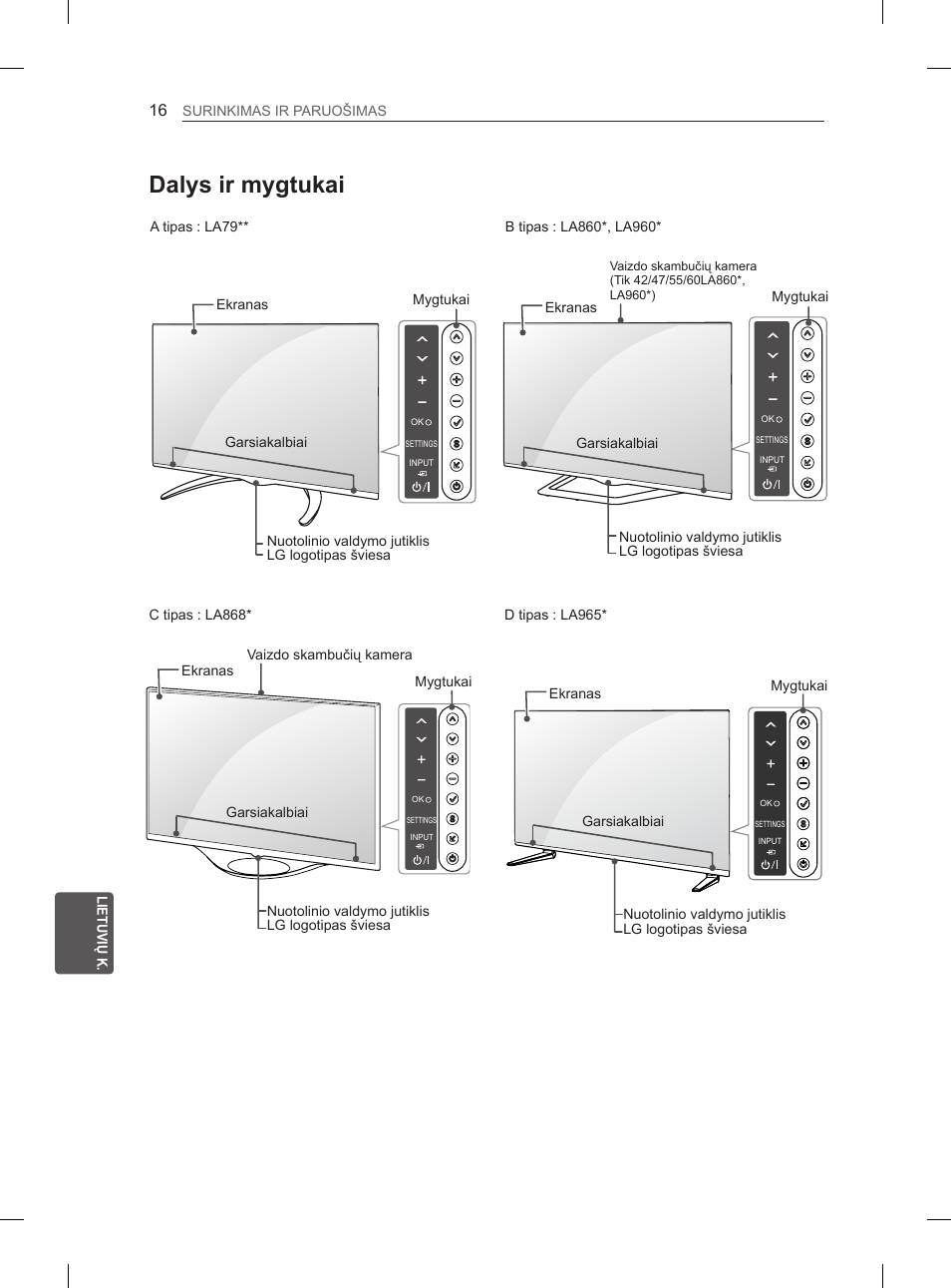 Dalys ir mygtukai | LG 65LA970V User Manual | Page 325 / 559