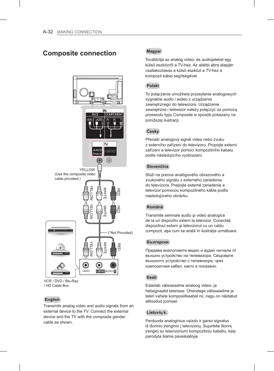 Composite connection, A-32 | LG 65LA970V User Manual | Page 35 / 559