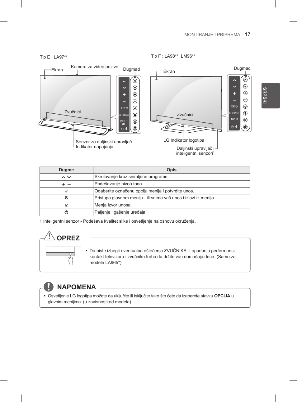 Oprez, Napomena | LG 65LA970V User Manual | Page 386 / 559