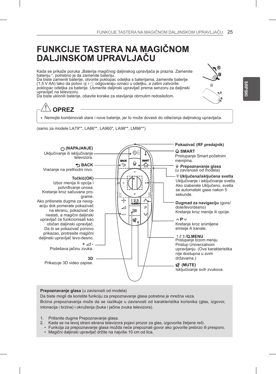 Funkcije tastera na magičnom daljinskom upravljaču, 24 daljinski, 25 funkcije tastera na magičnom | Daljinskom upravljaču, Oprez | LG 65LA970V User Manual | Page 394 / 559
