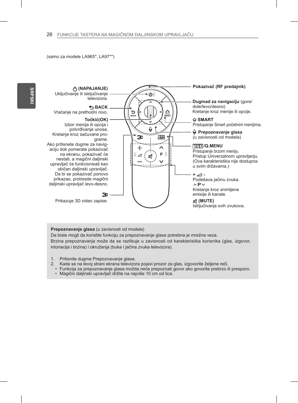 LG 65LA970V User Manual | Page 395 / 559