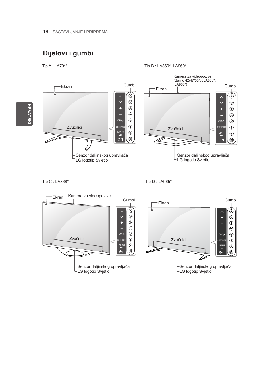 Dijelovi i gumbi | LG 65LA970V User Manual | Page 415 / 559