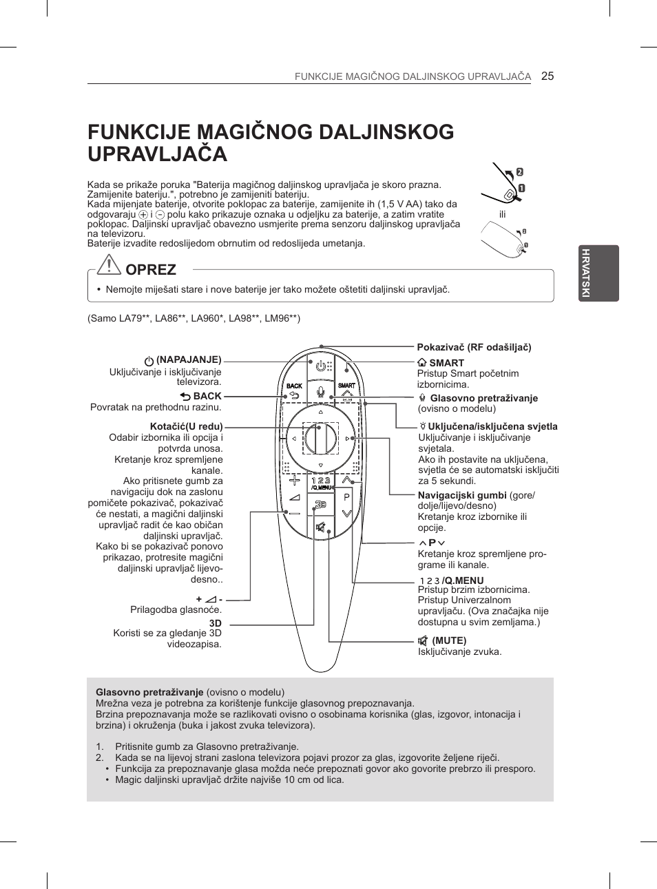 Funkcije magičnog daljinskog upravljača, 24 daljinski, 25 funkcije magičnog daljinskog | Upravljača, Oprez | LG 65LA970V User Manual | Page 424 / 559