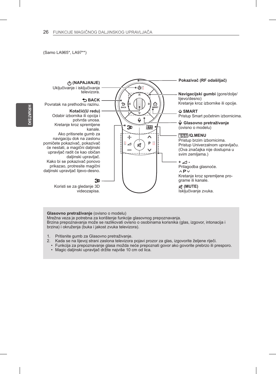 LG 65LA970V User Manual | Page 425 / 559
