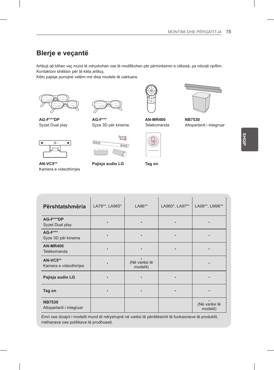 Blerje e veçantë, Përshtatshmëria | LG 65LA970V User Manual | Page 444 / 559