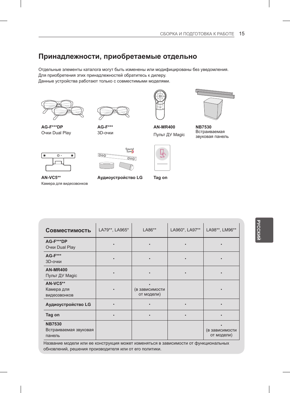 Принадлежности, приобретаемые отдельно, Совместимость | LG 65LA970V User Manual | Page 534 / 559