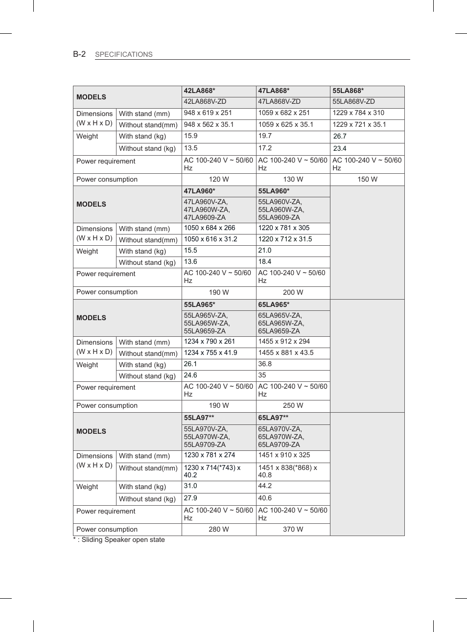 LG 65LA970V User Manual | Page 551 / 559