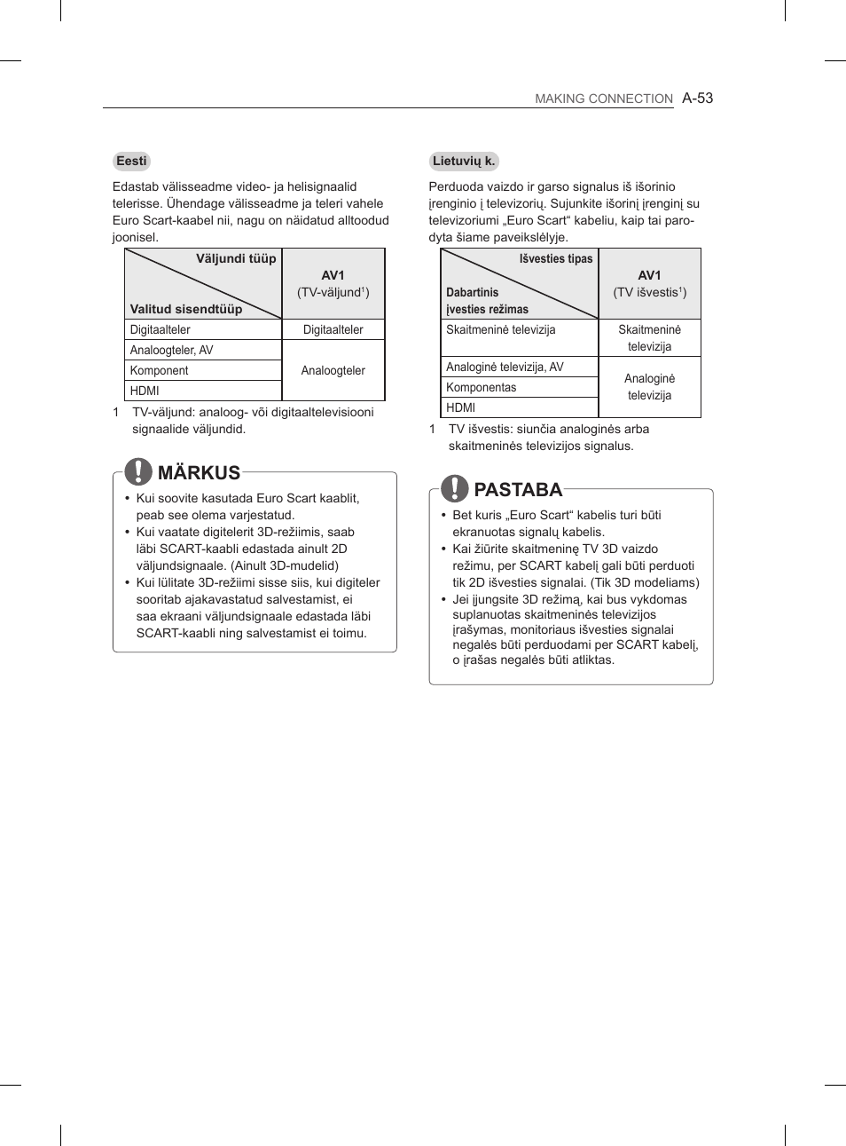 Märkus, Pastaba | LG 65LA970V User Manual | Page 56 / 559