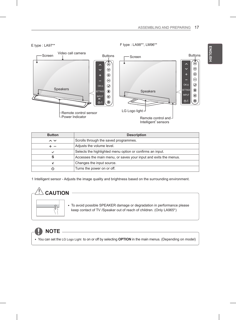 Caution | LG 65LA970V User Manual | Page 86 / 559