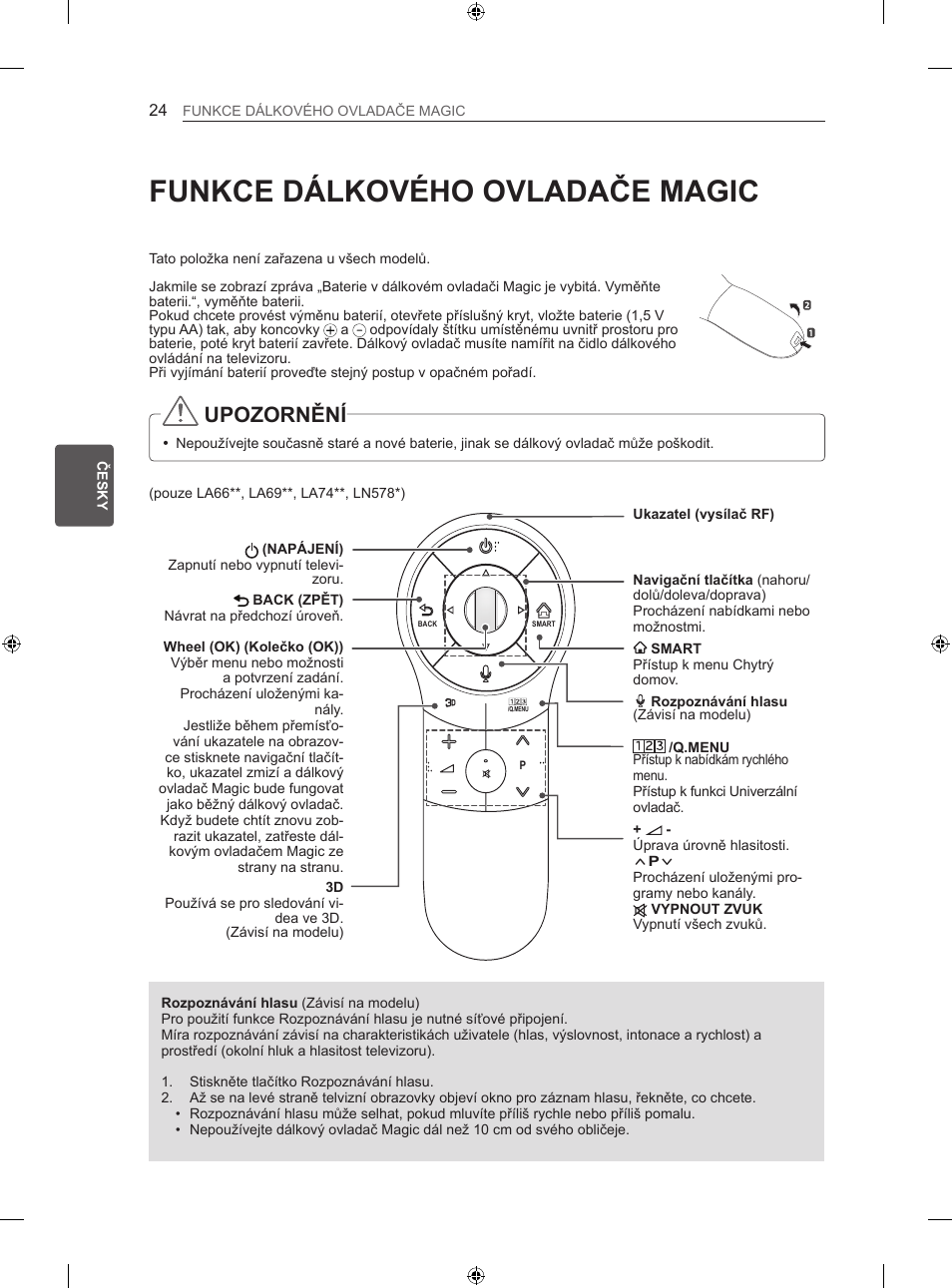 Funkce dálkového ovladače magic, Upozornění | LG 39LN575S User Manual | Page 123 / 555