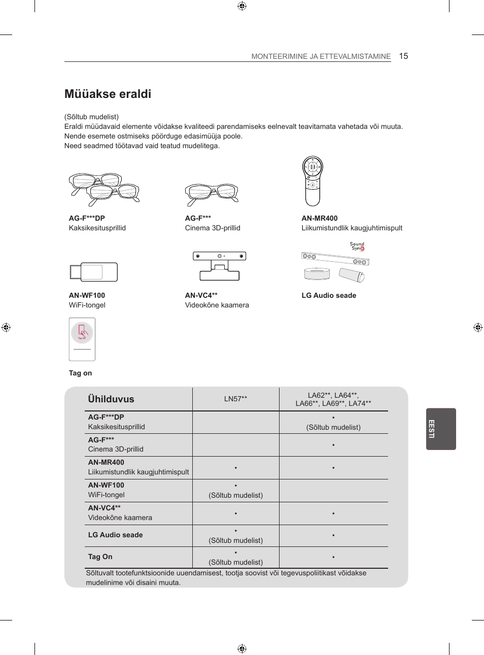 Müüakse eraldi, Ühilduvus | LG 39LN575S User Manual | Page 234 / 555