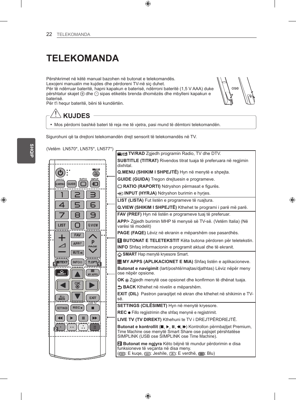 Telekomanda, Kujdes | LG 39LN575S User Manual | Page 391 / 555