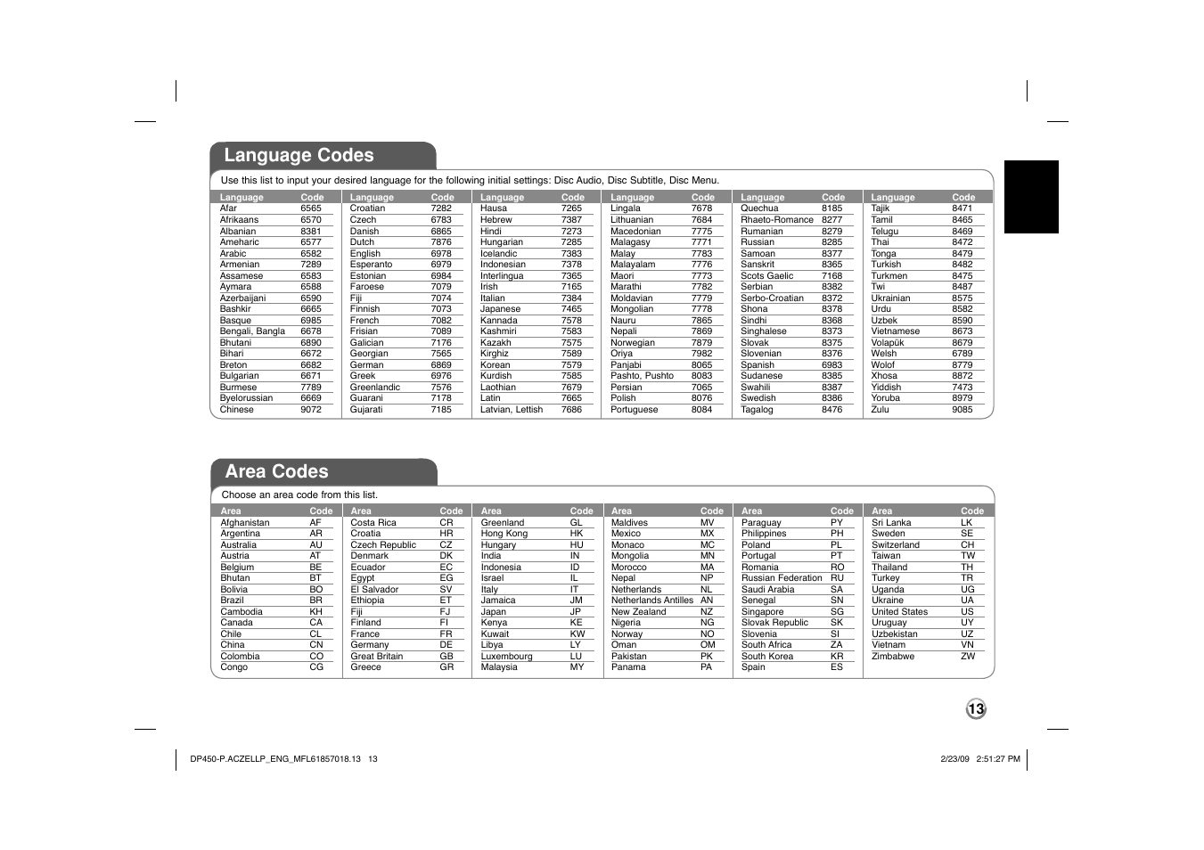 Language codes, Area codes | LG DP450P User Manual | Page 13 / 70