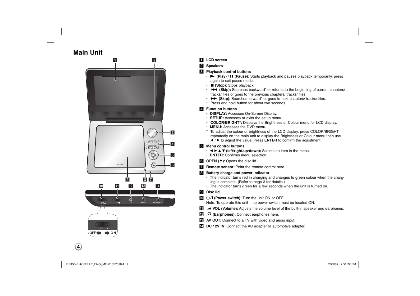 Main unit | LG DP450P User Manual | Page 4 / 70