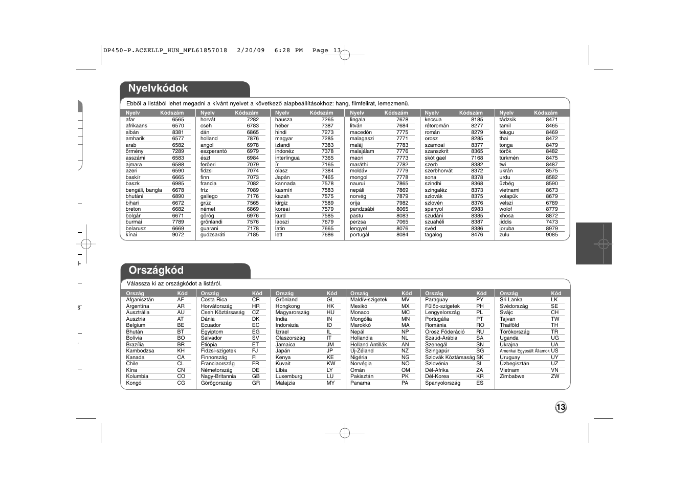 Nyelvkódok, Országkód | LG DP450P User Manual | Page 55 / 70