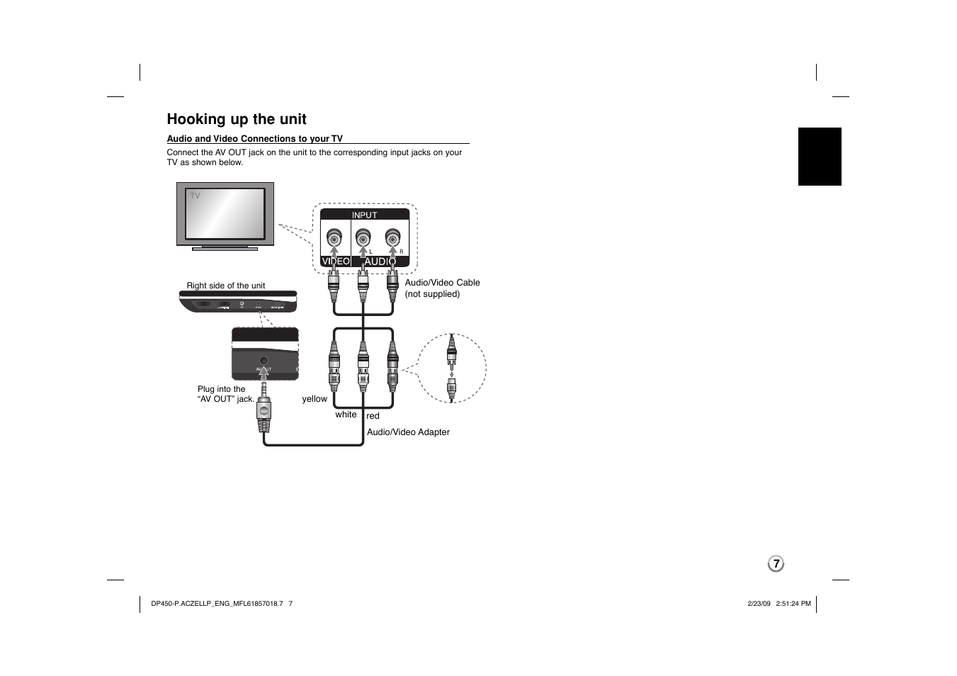 Hooking up the unit | LG DP450P User Manual | Page 7 / 70