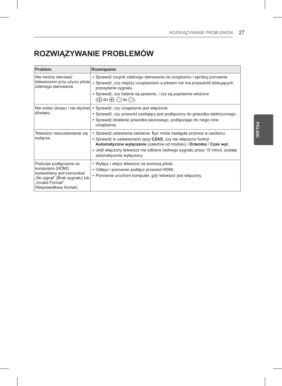 Rozwiązywanie problemów | LG 47LB561V User Manual | Page 107 / 480