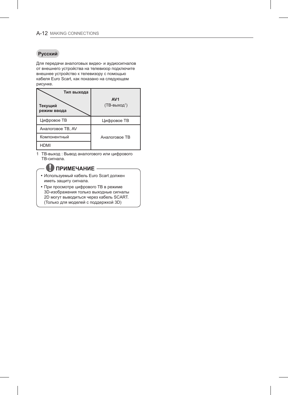 A-12, Примечание | LG 47LB561V User Manual | Page 12 / 480