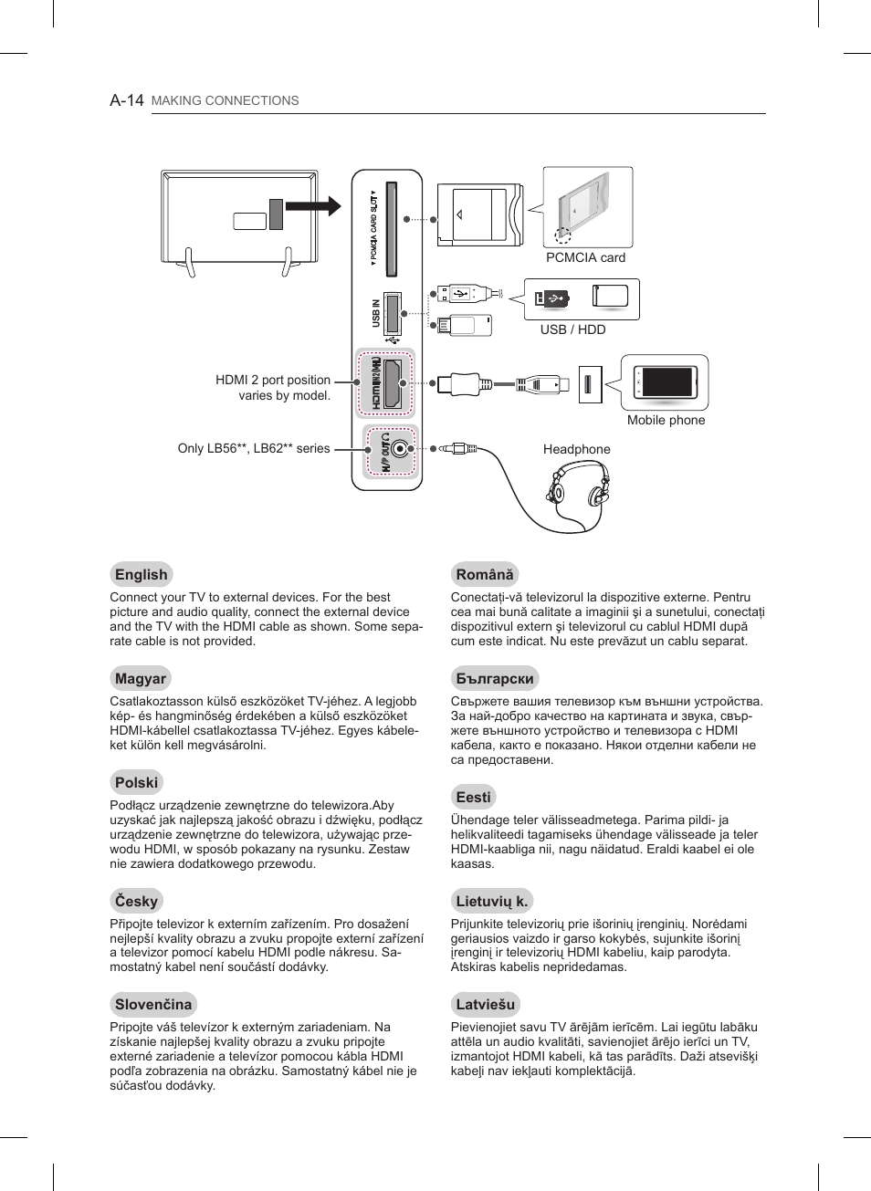 A-14 | LG 47LB561V User Manual | Page 14 / 480