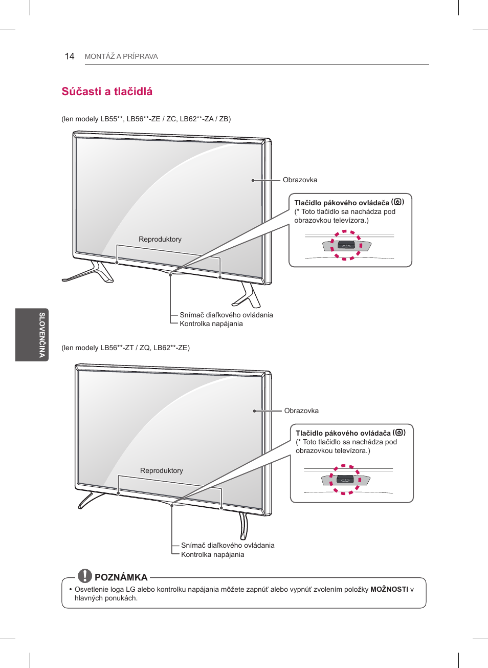 Súčasti a tlačidlá, Poznámka | LG 47LB561V User Manual | Page 150 / 480