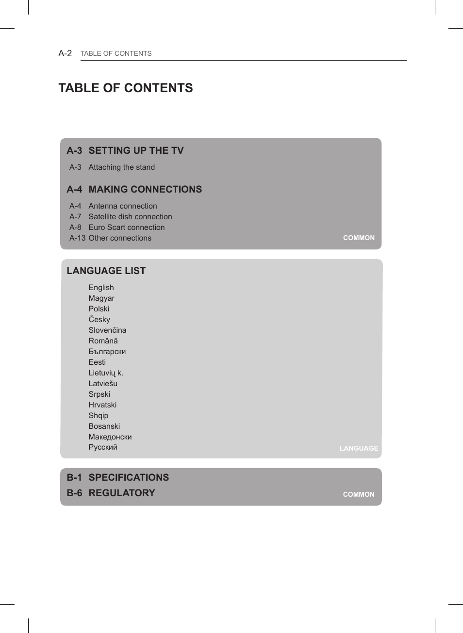 LG 47LB561V User Manual | Page 2 / 480