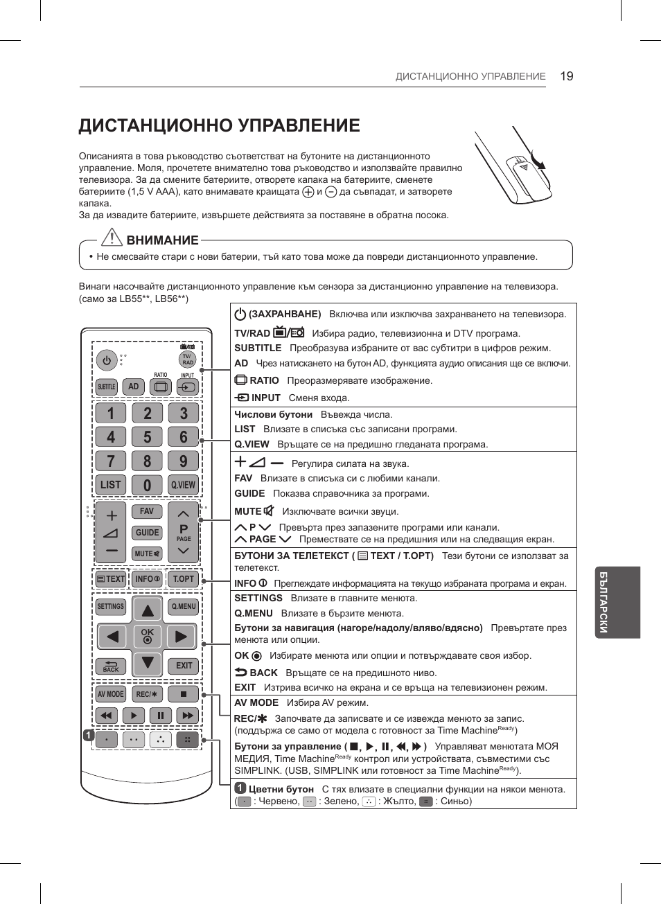 Дистанционно управление, Внимание | LG 47LB561V User Manual | Page 211 / 480