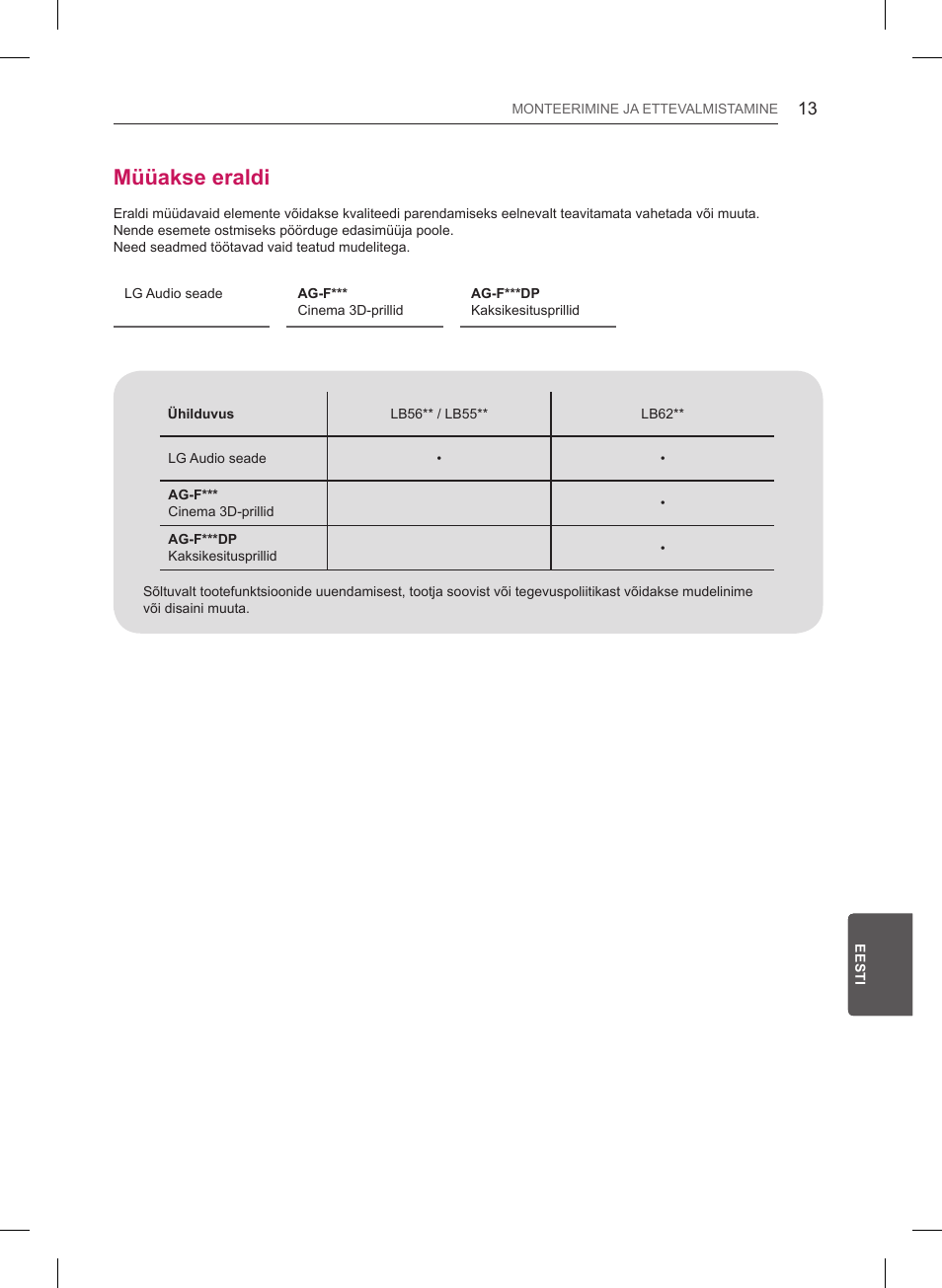 Müüakse eraldi | LG 47LB561V User Manual | Page 233 / 480