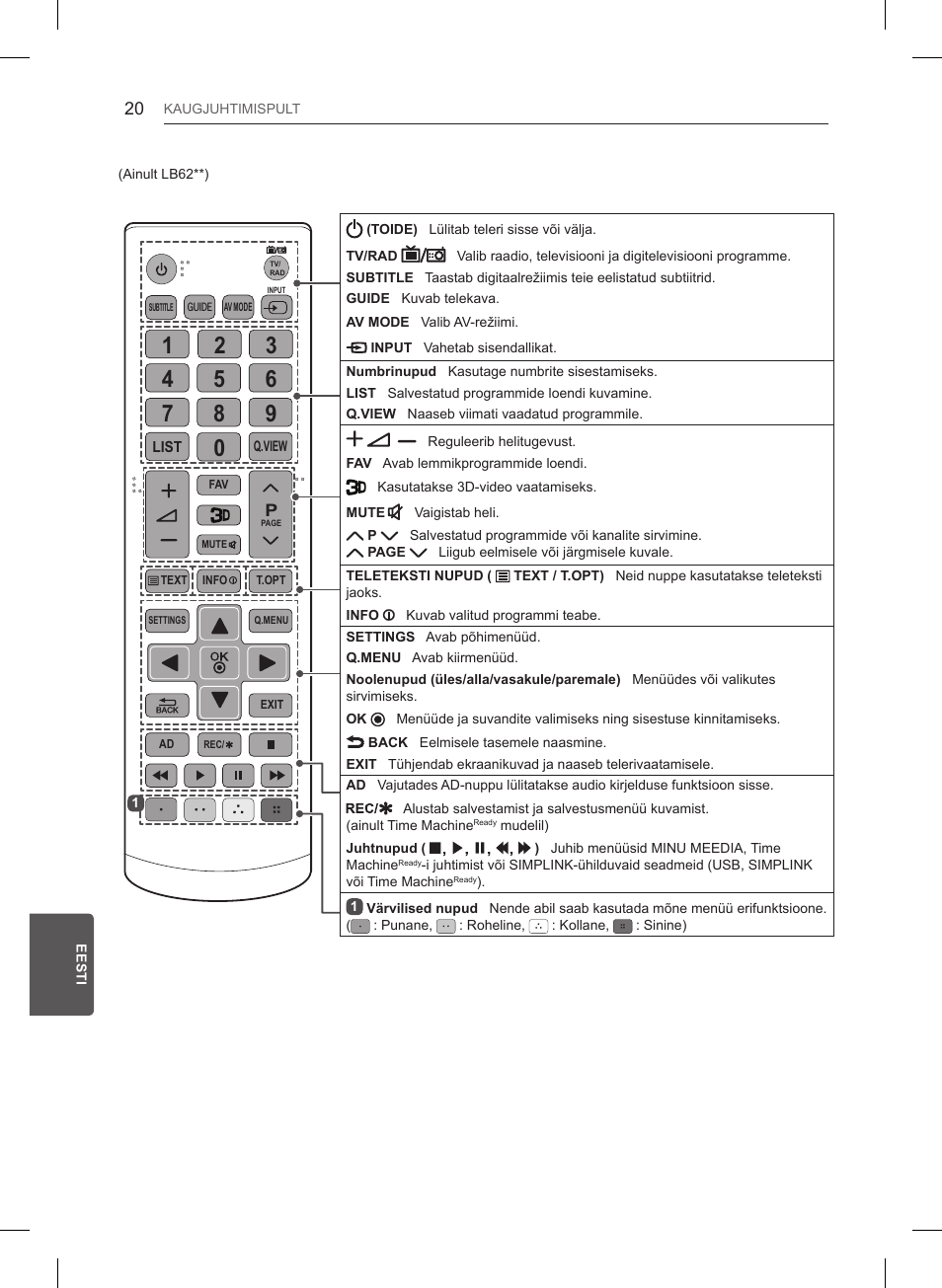LG 47LB561V User Manual | Page 240 / 480