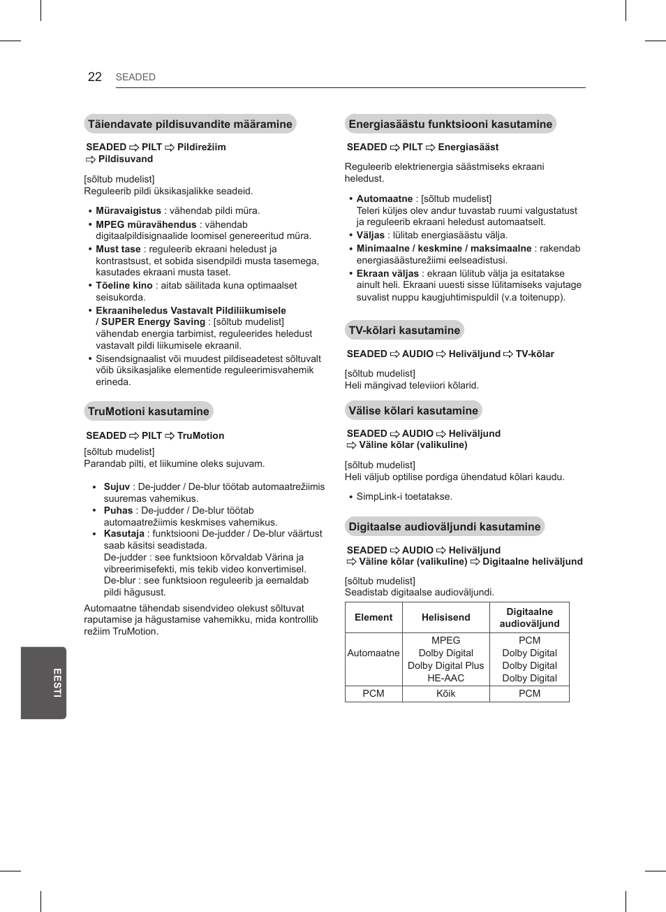 LG 47LB561V User Manual | Page 242 / 480